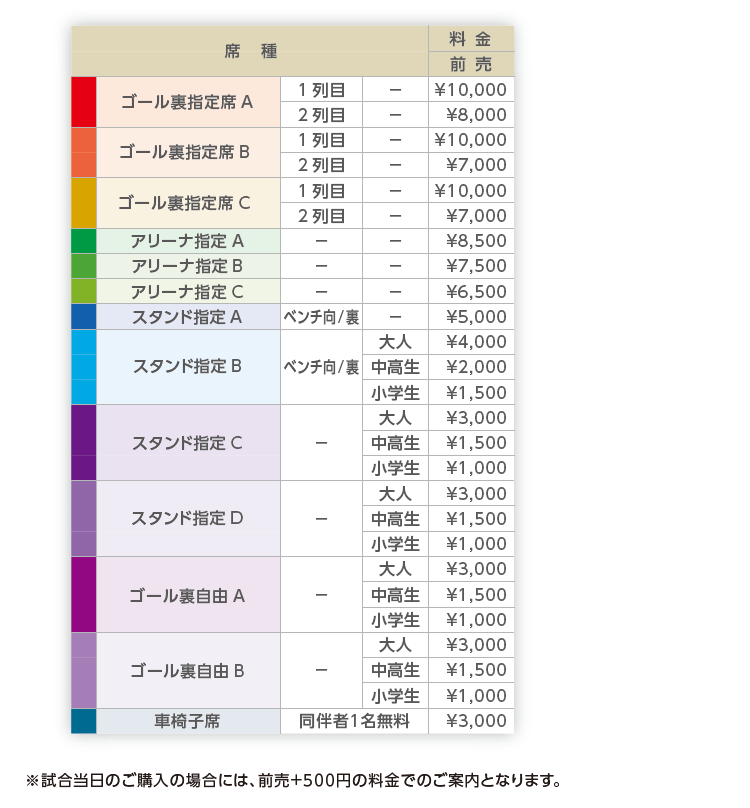 対戦国の決定 チケット販売概要発表 三井不動産カップ 22 特設サイト